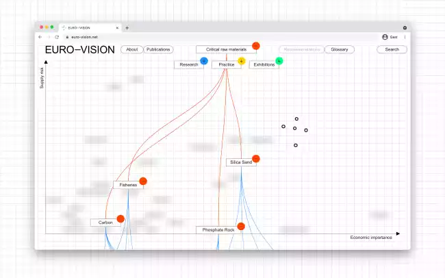 View of the website interface which can be navigated through critical raw materials.