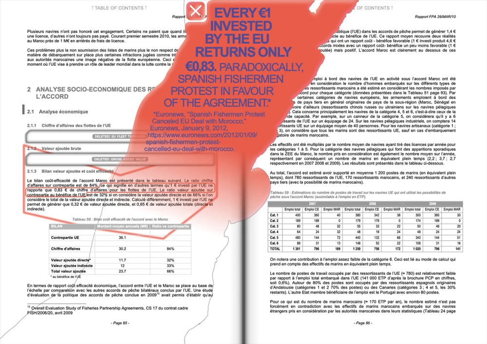 A spread from the digital version of the '2010 Ex-post Re-evaluation Report', design by Francisca Roseiro, FRAUD, 2020.